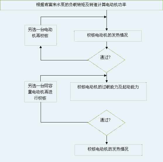 长春怡然家庭安全防护有限公司 图片