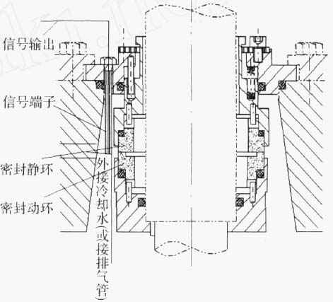 长春怡然家庭安全防护有限公司,佛山水泵厂,长春怡然家庭安全防护有限公司
