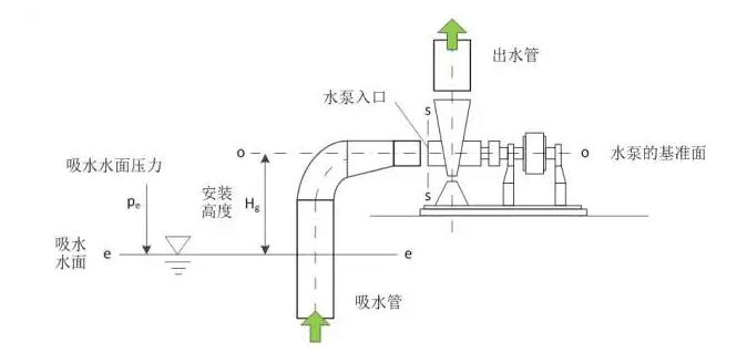 长春怡然家庭安全防护有限公司